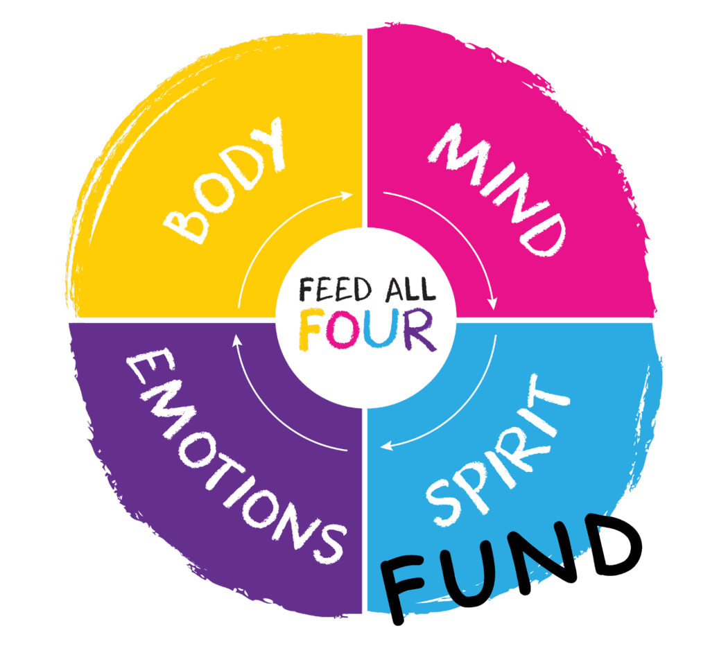 Feed All Four Fund logo