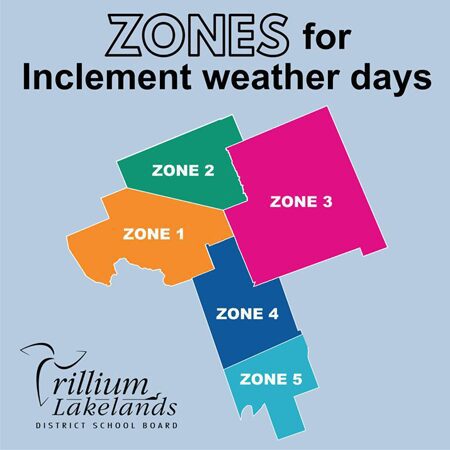 Winter 2026 Newsletter graphic - weather